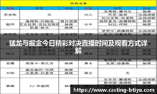 猛龙与掘金今日精彩对决直播时间及观看方式详解